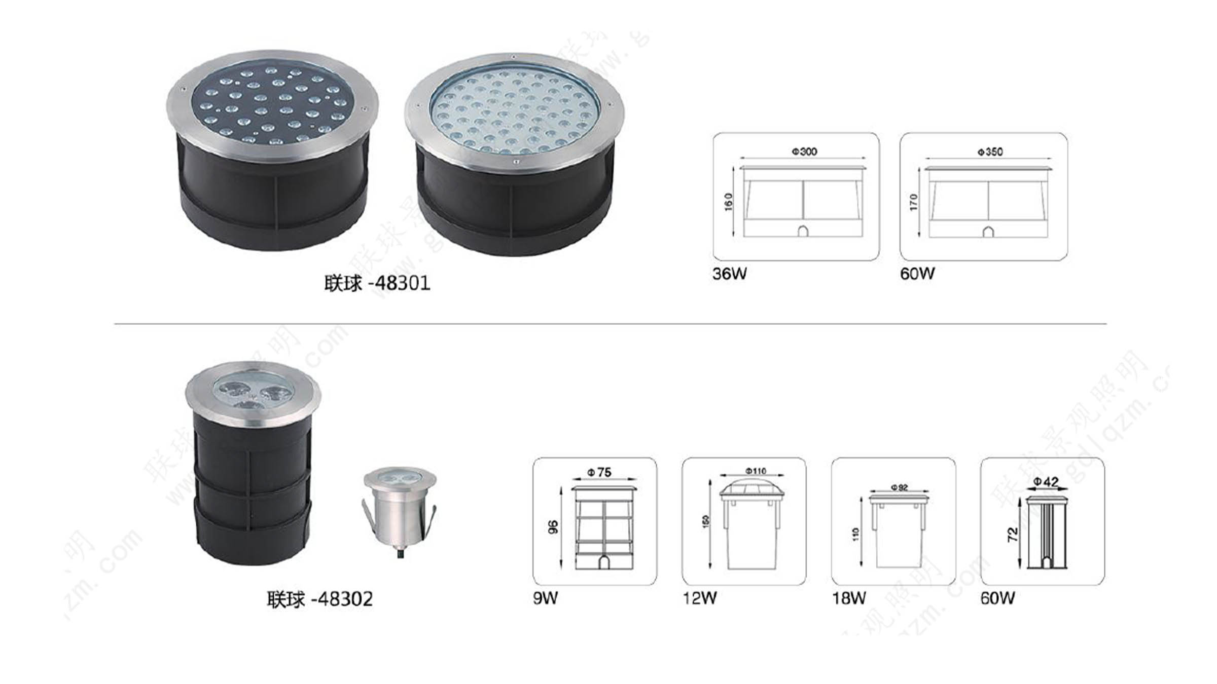 LED水池/喷泉灯价格