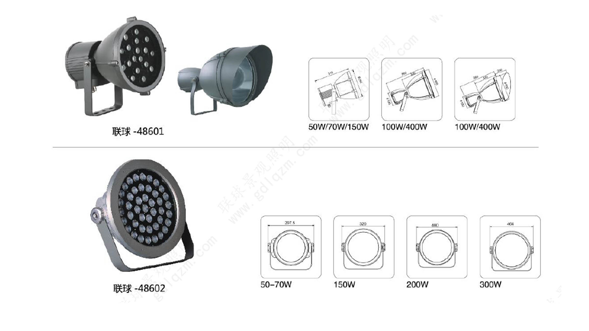 LED投光灯/泛光灯定制